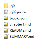 git-book-dir