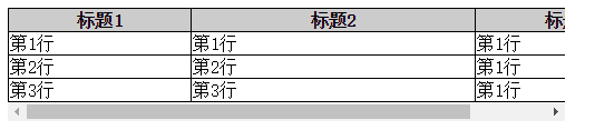 tabsize2