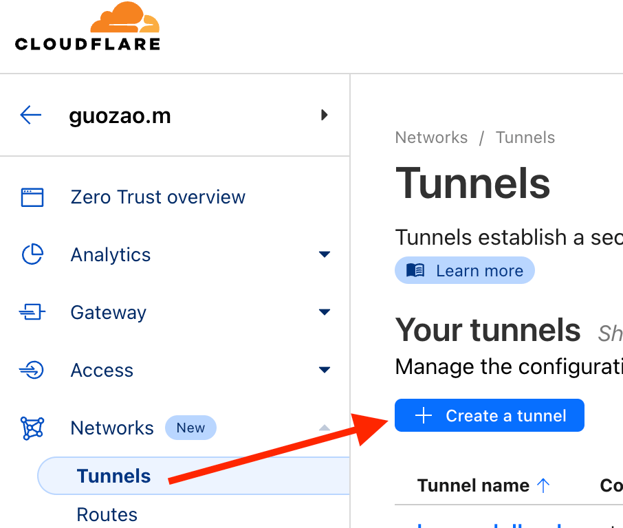 Cloudflare tunnels